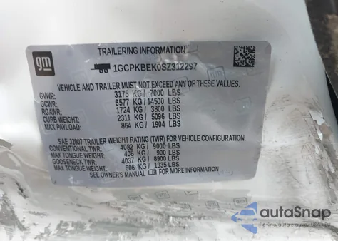 2025 Chevrolet Silverado 1500 4Wd Short Bed Custom from USA, damaged, VIN 1GCPKBEK0SZ312297